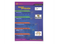 visioni-periferiche-2